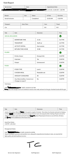 2. Redacted Visit Report.png